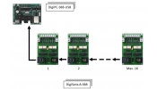 DigiTools 3005 DigiSens-8-s88 foglaltság érzékelő és visszajelentő modul